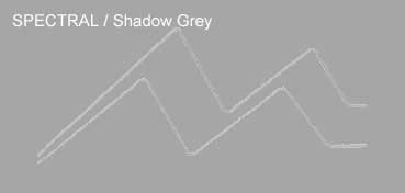 MONTANA 94 SYNTHETIC PAINT SPRAY SPECTRAL SHADOW GREY