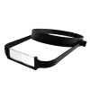 VALLEJO LIGHTWEIGHT HEADBAND MAGNIFIER WITH 4 LENSES