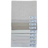 RAW ART MATERIALS SAMPLE CANVAS PACK