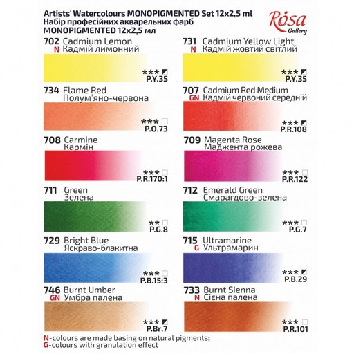 ROSA GALLERY WATERCOLOUR BOX MONOPIGMENTED SET OF 12 WHOLE PANS