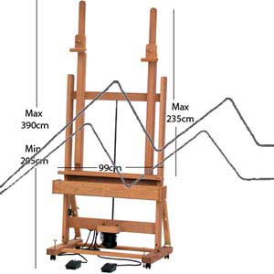 MABEF M2 EASEL -ELECTRIC OR CRANK- & M2 PLUS FOR VERY LARGE CANVAS