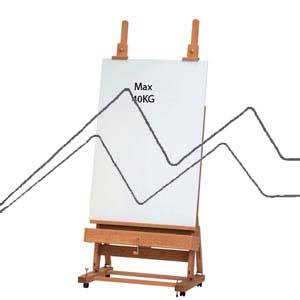 MABEF M2 EASEL -ELECTRIC OR CRANK- & M2 PLUS FOR VERY LARGE CANVAS