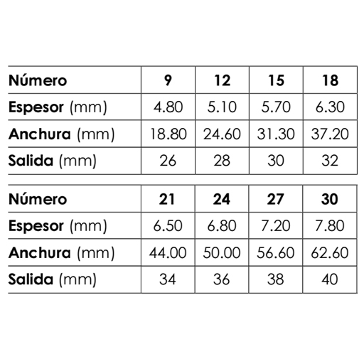 ESCODA ÚLTIMO PALETINA FIBRA SINTÉTICA TENDO SERIE 2330