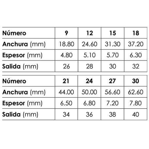 ESCODA AQUARIO PALETINA DE PETIT GRIS SERIE 2032