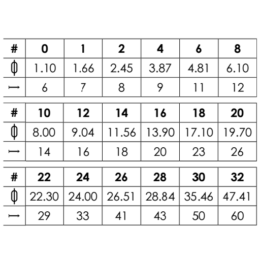 ESCODA CLÁSICO PINCEL PLANO LENGUA DE GATO CERDA BLANCA SALIDA CORTA MANGO LARGO SERIE 4528
