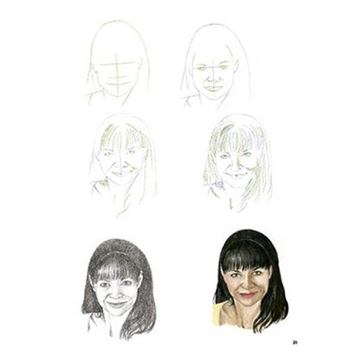 CÓMO DIBUJAR RETRATOS EN SENCILLOS PASOS