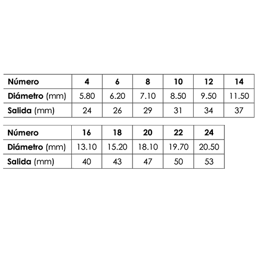 ESCODA RUNDPINSEL PETIT GRIS FEHHAAR LANGER STIEL SERIE 5913