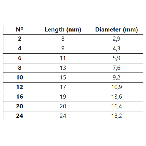 DA VINCI FIT SYNTHETICS FLAT BRUSH SERIES 374