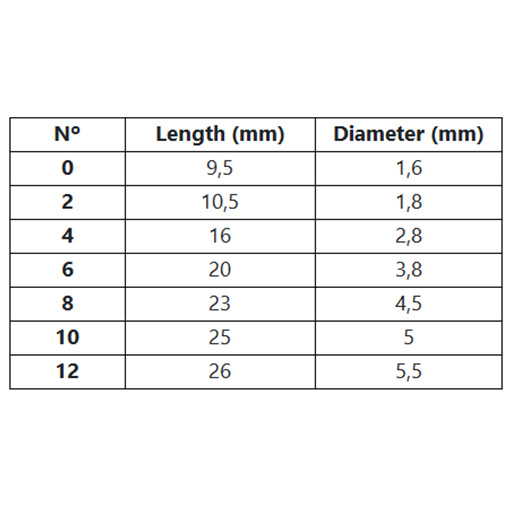 DA VINCI FIT SYNTHETICS ROUND BRUSH SERIES 373