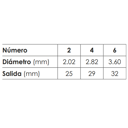 ESCODA CHRONOS ROUND FILLETING BRUSH TORAY-RMIX FIBRE SHORT HANDLE SERIES 1354
