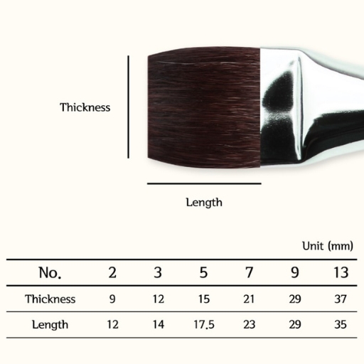 HEREND FLAT BRUSH PETIT GRIS SQUIRREL SHORT HANDLE SERIES F-1000
