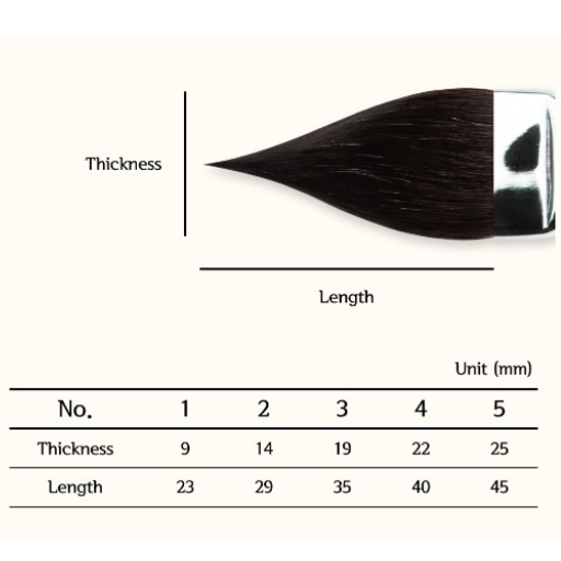 HEREND FLOWER BRUSH PETIT GRIS SQUIRREL SHORT HANDLE SERIES RF-8800