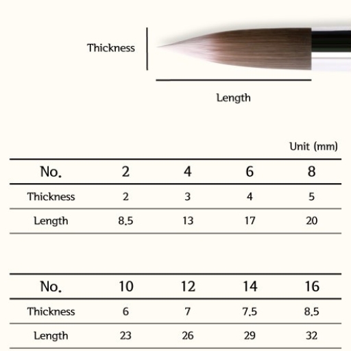 HEREND PORTABLE SYNTHETIC TRAVEL BRUSH SERIES 751