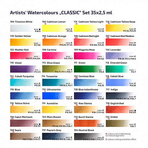 ROSA GALLERY WATERCOLOUR METAL BOX CLASSIC SET OF 35 PANS