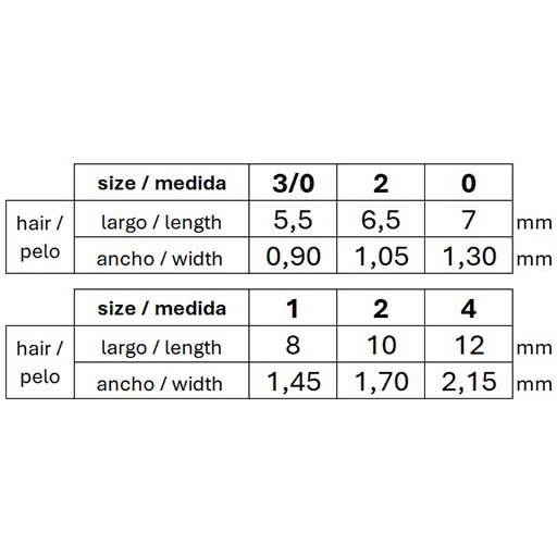 BORCIANI E BONAZZI IL PERFETTO PINCEL REDONDO SINTÉTICO MARTA KOLINSKY MANGO CORTO SERIE 620