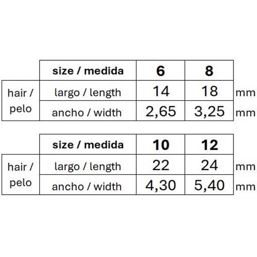BORCIANI E BONAZZI IL PERFETTO PINCEL REDONDO SINTÉTICO MARTA KOLINSKY MANGO CORTO SERIE 620