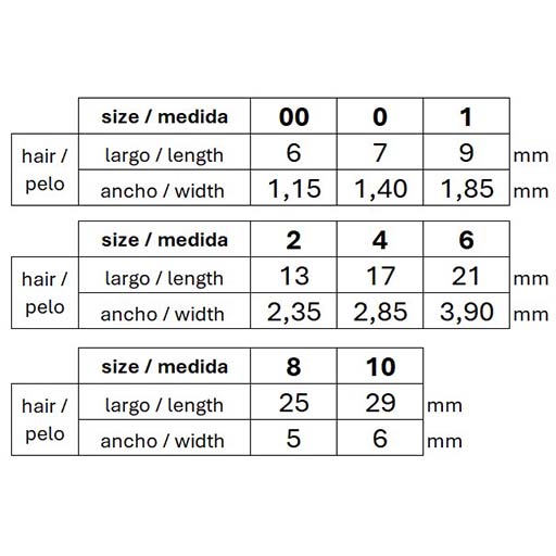 BORCIANI E BONAZZI MASTERPIECE PINCEL REDONDO SINTÉTICO MARTA KOLINSKY MANGO CORTO SERIE 107/S