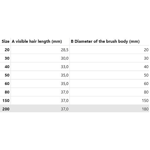 DA VINCI SPIN PALETINA SINTÉTICA MANGO CORTO SERIE 5080