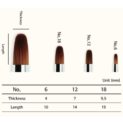 HEREND ERASER BRUSH SHORT HANDLE SERIES RR-7900