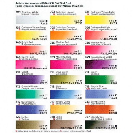 ROSA GALLERY BOTANICAL AQUARELLSET 24 NÄPFCHEN