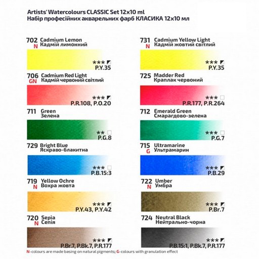 ROSA GALLERY CLASSIC AQUARELLSET 12 X 10 ML TUBEN
