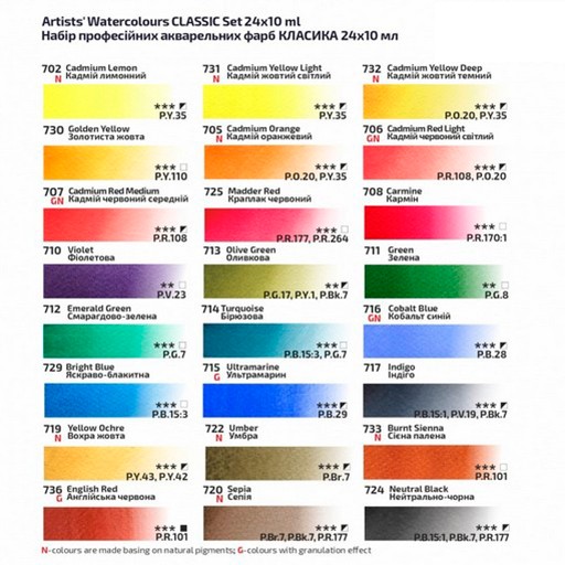 ROSA GALLERY CLASSIC AQUARELLSET 24 X 10 ML TUBEN