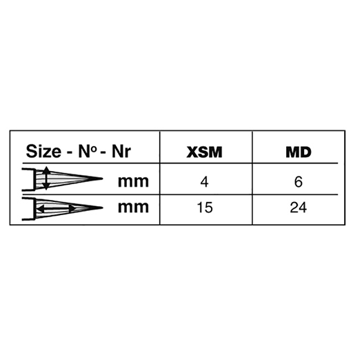 SILVER BRUSH BRISTLON POINTED TRIANGULAR BRUSH SYNTHETIC FIBRE SHORT HANDLE SERIES 1915S