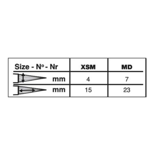 SILVER BRUSH RUBY SATIN POINTED TRIANGULAR BRUSH SYNTHETIC FIBRE SHORT HANDLE SERIES 2515S