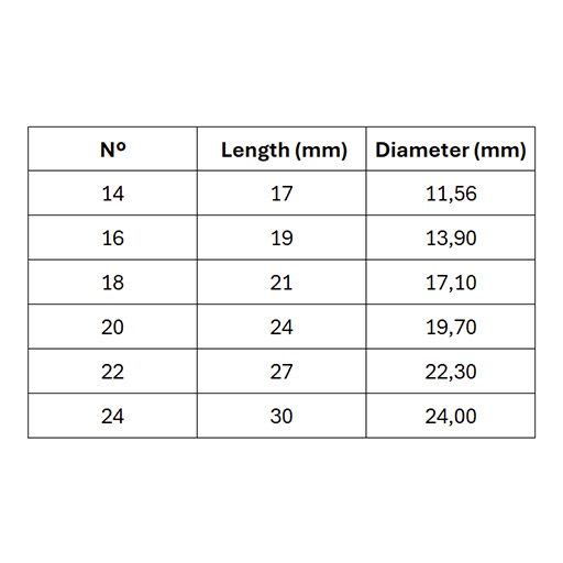 ESCODA FUTURA FLACHPINSEL CHUNGKING SYNTHETIKBORSTEN LANGER STIEL SERIE 5420
