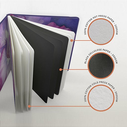 ETCHR X ANNA BUCCIARELLI SKETCHBOOK 300 G 100 % BAUMWOLLE - LIMITIERTE AUFLAGE