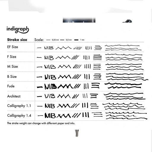 INDIGRAPH PLUMINES PARA PLUMAS ESTILOGRÁFICAS