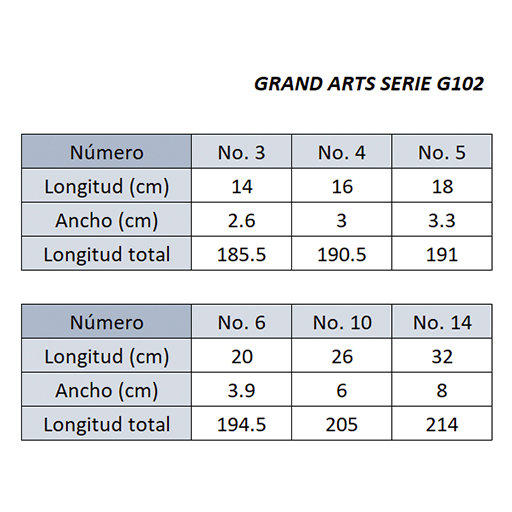 GRANDARTS RED SABLE PINCEAU ROND KOLINSKY MANCHE COURT SÉRIE G102