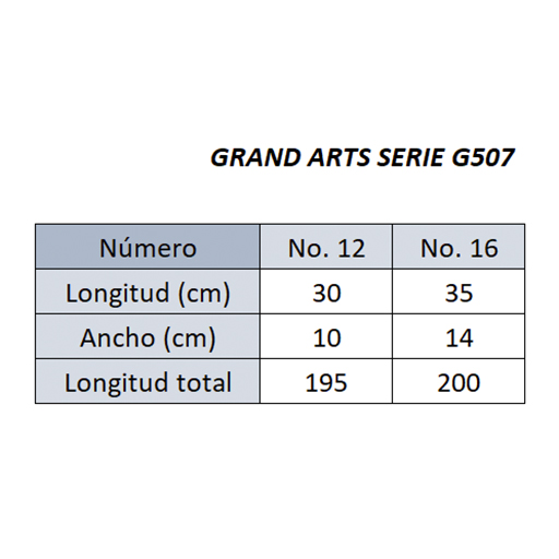 GRANDARTS MOP VERWASCHPINSEL RUND FASERMISCHUNG KURZER STIEL SERIE G507
