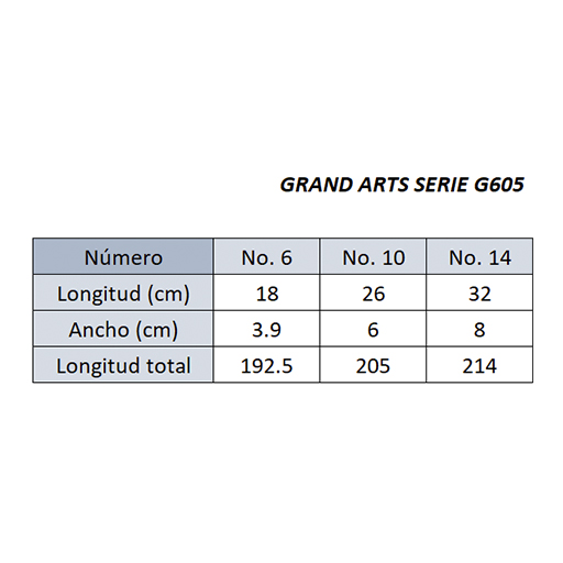 GRANDARTS SILVER FOX PENNELLO TONDO MISCELA DI FIBRE MANICO CORTO SERIE G605