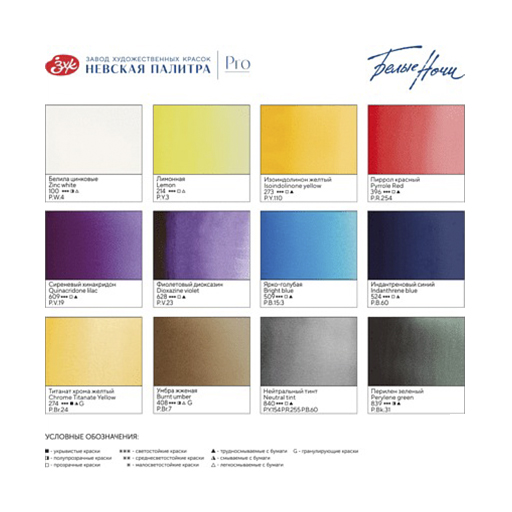 WHITE NIGHTS SET ATLAS BOTANICAL BOÎTE AQUARELLE 12 GODETS