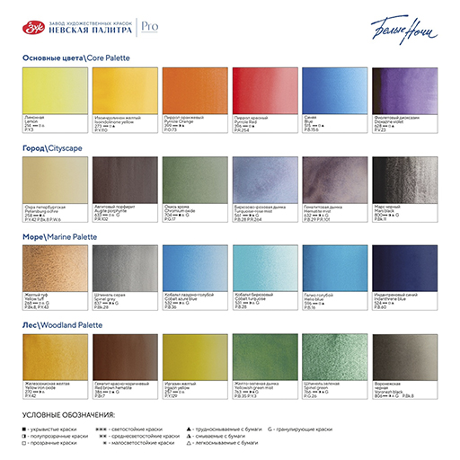 WHITE NIGHTS AQUARELLKASTEN JOURNEYS SET 24 NÄPFCHEN