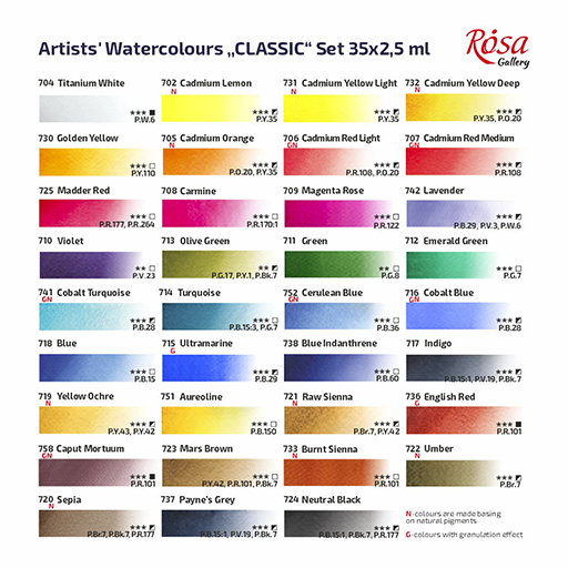 ROSA GALLERY CLASSIC CAJA ACUARELA METÁLICA 35 GODETS