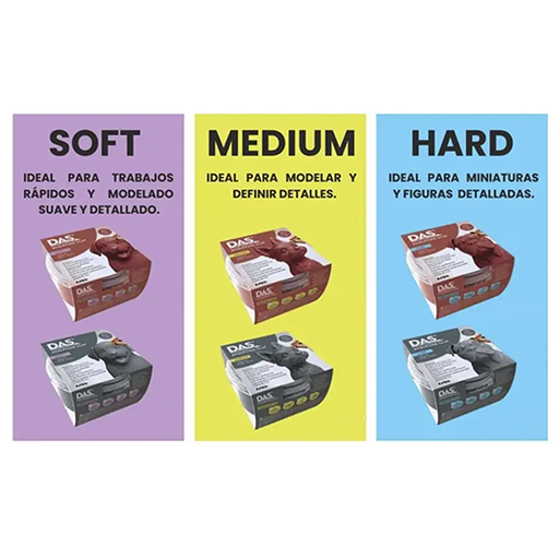 DAS SCULPTING CLAY – MODELLIERMASSE AUF ÖLBASIS
