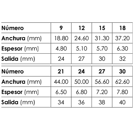 ESCODA PRIMERA SPALTER FIBRE TEIJIN